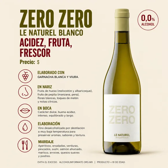 Círculo Hipervinos: Zero Zero Le Naturel Blanco sin alcohol